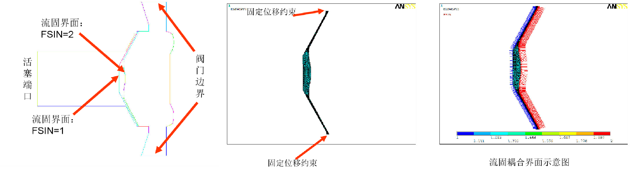 图片上传