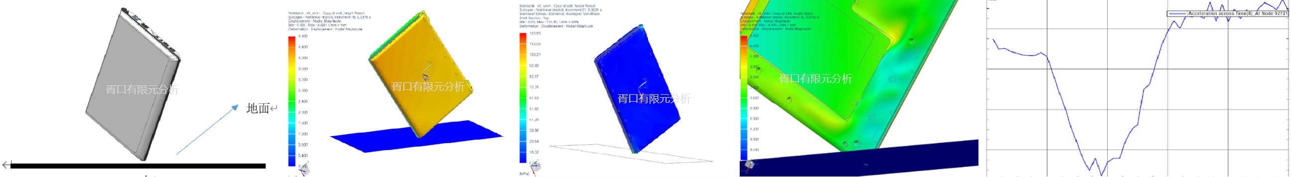图片上传