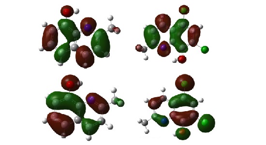 HOMO-LUMO